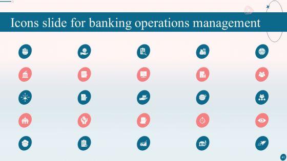 Banking_Operations_Management_Ppt_PowerPoint_Presentation_Complete_With_Slides_Slide_41.jpg