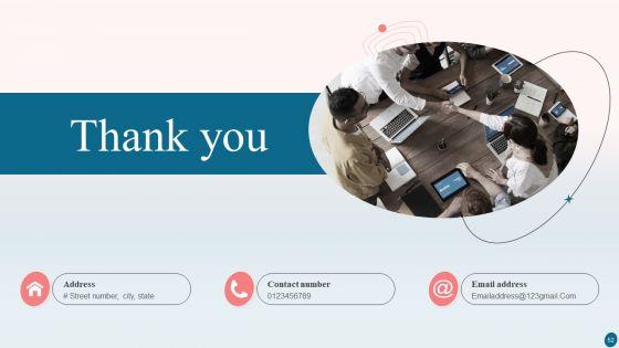 Banking_Operations_Management_Ppt_PowerPoint_Presentation_Complete_With_Slides_Slide_52.jpg