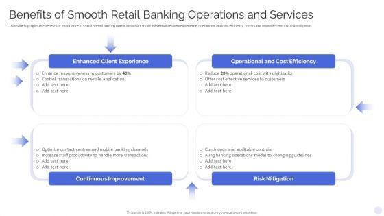 Banking_Operations_Model_Revamp_Plan_Benefits_Of_Smooth_Retail_Banking_Operations_And_Services_Graphics_PDF_Slide_1.jpg