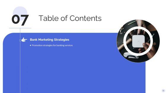 Banking_Operations_Model_Revamp_Plan_Ppt_PowerPoint_Presentation_Complete_With_Slides_Slide_32.jpg