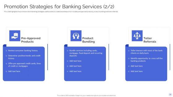 Banking_Operations_Model_Revamp_Plan_Ppt_PowerPoint_Presentation_Complete_With_Slides_Slide_34.jpg