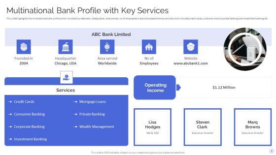 Banking_Operations_Model_Revamp_Plan_Ppt_PowerPoint_Presentation_Complete_With_Slides_Slide_5.jpg