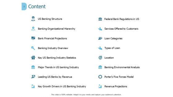 Banking_Ppt_PowerPoint_Presentation_Complete_Deck_With_Slides_Slide_2.jpg