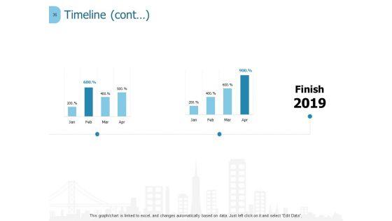 Banking_Ppt_PowerPoint_Presentation_Complete_Deck_With_Slides_Slide_36.jpg
