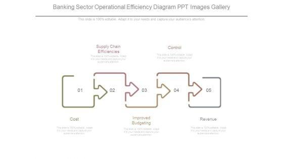 Banking_Sector_Operational_Efficiency_Diagram_Ppt_Images_Gallery_1.jpg