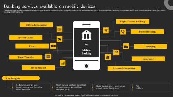 Banking_Services_Available_On_Mobile_Devices_Ppt_Show_Visual_Aids_PDF_Slide_1.jpg