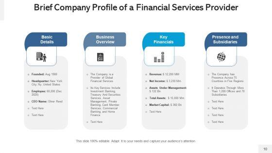 Banking_Services_Digital_Financial_Ppt_PowerPoint_Presentation_Complete_Deck_With_Slides_Slide_10.jpg
