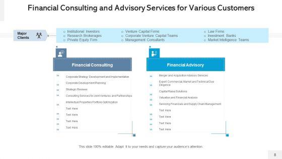 Banking_Services_Digital_Financial_Ppt_PowerPoint_Presentation_Complete_Deck_With_Slides_Slide_8.jpg