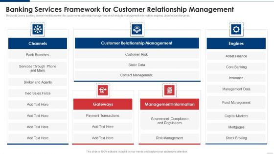 Banking Services Framework For Customer Relationship Management Background PDF Banking Services Framework For Customer Relationship Management Background PDF