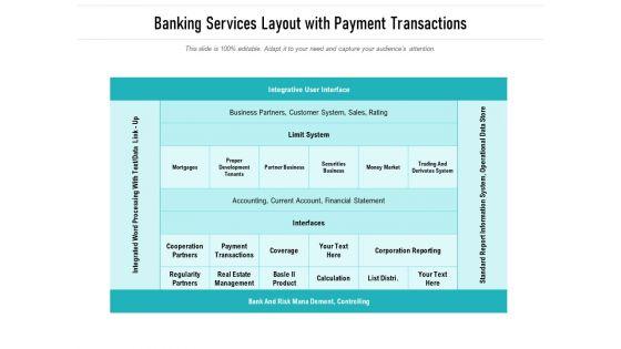 Banking_Services_Layout_With_Payment_Transactions_Ppt_PowerPoint_Presentation_Summary_Example_File_PDF_Slide_1.jpg