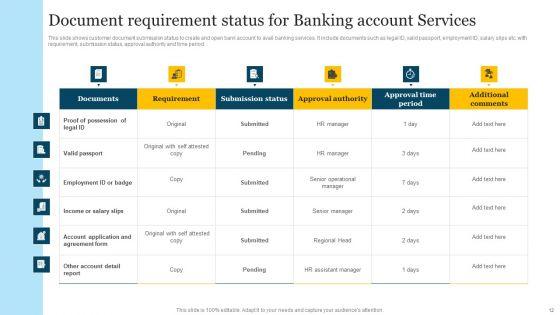 Banking_Services_Ppt_PowerPoint_Presentation_Complete_Deck_Slide_12.jpg