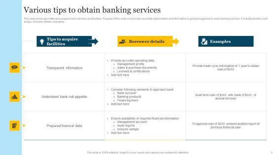 Banking_Services_Ppt_PowerPoint_Presentation_Complete_Deck_Slide_3.jpg