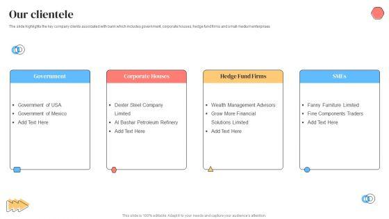 Banking Solutions Company Overview Our Clientele Ideas PDF Banking Solutions Company Overview Our Clientele Ideas PDF