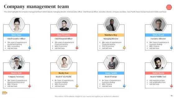 Banking_Solutions_Company_Overview_Ppt_PowerPoint_Presentation_Complete_With_Slides_Slide_12.jpg
