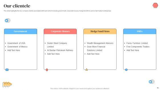 Banking_Solutions_Company_Overview_Ppt_PowerPoint_Presentation_Complete_With_Slides_Slide_16.jpg