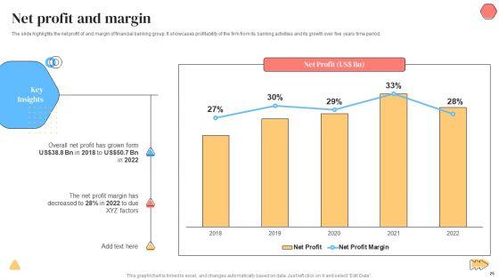 Banking_Solutions_Company_Overview_Ppt_PowerPoint_Presentation_Complete_With_Slides_Slide_25.jpg