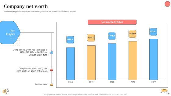 Banking_Solutions_Company_Overview_Ppt_PowerPoint_Presentation_Complete_With_Slides_Slide_29.jpg