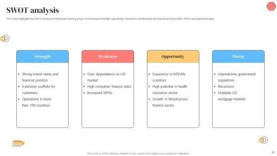Banking_Solutions_Company_Overview_Ppt_PowerPoint_Presentation_Complete_With_Slides_Slide_31.jpg