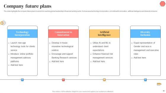 Banking_Solutions_Company_Overview_Ppt_PowerPoint_Presentation_Complete_With_Slides_Slide_32.jpg