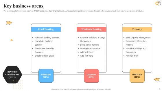 Banking_Solutions_Company_Overview_Ppt_PowerPoint_Presentation_Complete_With_Slides_Slide_7.jpg