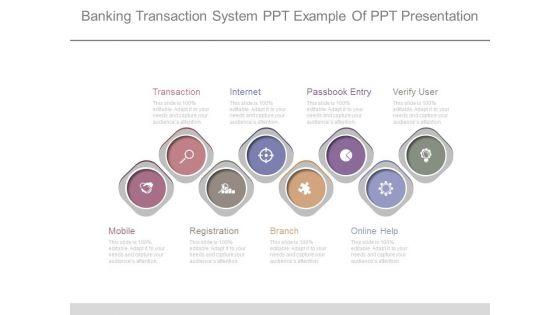 Banking_Transaction_System_Ppt_Example_Of_Ppt_Presentation_1.jpg
