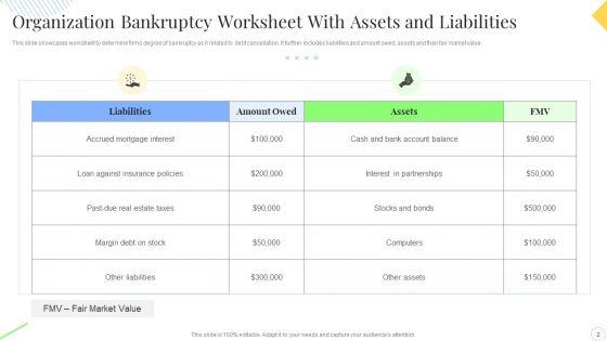 Bankruptcy_Ppt_PowerPoint_Presentation_Complete_With_Slides_Slide_2.jpg