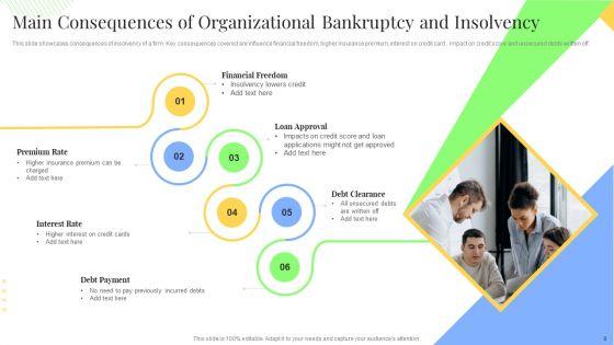 Bankruptcy_Ppt_PowerPoint_Presentation_Complete_With_Slides_Slide_8.jpg