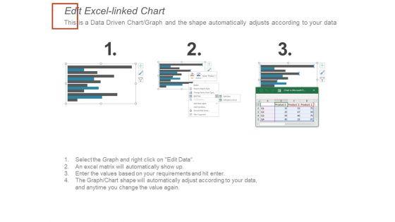 Bar_Chart_Analysis_Ppt_PowerPoint_Presentation_Inspiration_Slides_Slide_4.jpg