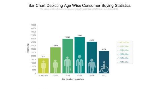 Bar_Chart_Depicting_Age_Wise_Consumer_Buying_Statistics_Ppt_PowerPoint_Presentation_Infographic_Template_Brochure_PDF_Slide_1.jpg