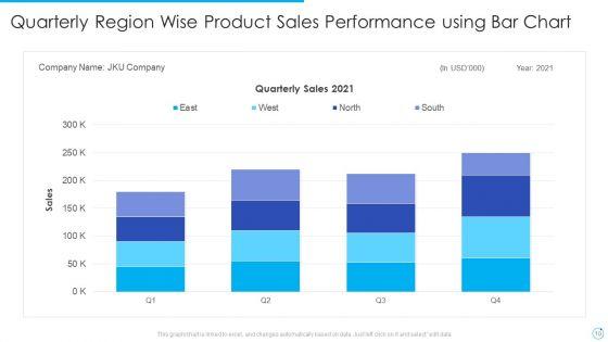 Bar_Chart_Ppt_PowerPoint_Presentation_Complete_With_Slides_Slide_10.jpg