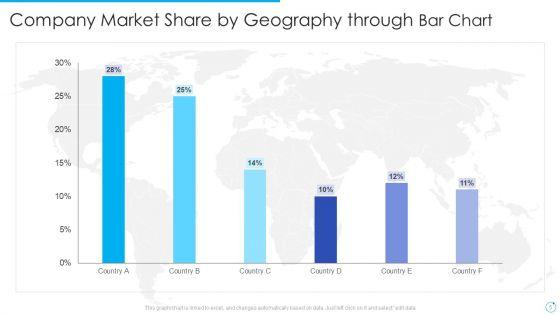 Bar_Chart_Ppt_PowerPoint_Presentation_Complete_With_Slides_Slide_5.jpg