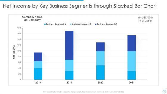Bar_Chart_Ppt_PowerPoint_Presentation_Complete_With_Slides_Slide_7.jpg