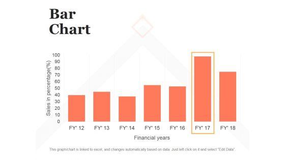 Bar_Chart_Ppt_PowerPoint_Presentation_Infographic_Template_Brochure_Slide_1.jpg