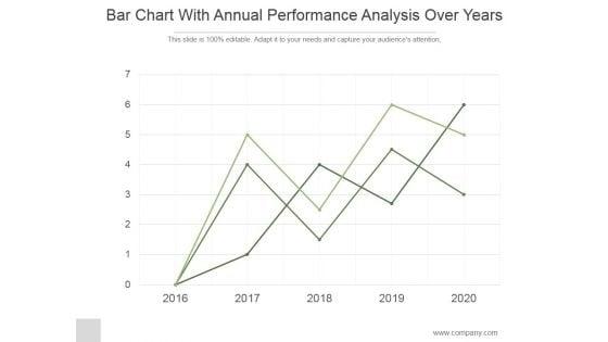 Bar_Chart_With_Annual_Performance_Analysis_Over_Years_Ppt_PowerPoint_Presentation_Design_Ideas_Slide_1.jpg