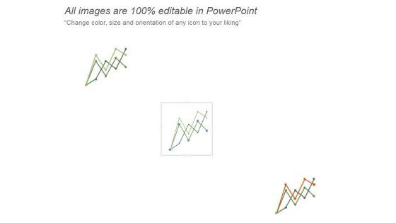 Bar_Chart_With_Annual_Performance_Analysis_Over_Years_Ppt_PowerPoint_Presentation_Design_Ideas_Slide_2.jpg