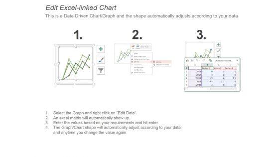 Bar_Chart_With_Annual_Performance_Analysis_Over_Years_Ppt_PowerPoint_Presentation_Design_Ideas_Slide_3.jpg