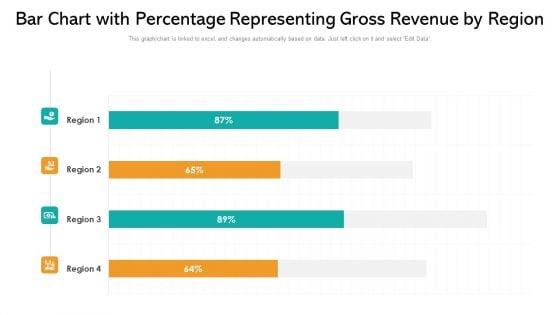 Bar_Chart_With_Percentage_Representing_Gross_Revenue_By_Region_Ppt_PowerPoint_Presentation_File_Topics_PDF_Slide_1.jpg