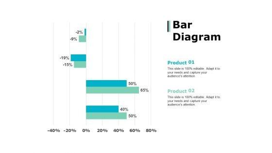 Bar_Diagram_Percentage_Product_Ppt_PowerPoint_Presentation_Show_Topics_Slide_1.jpg
