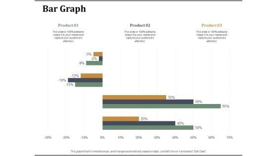 Bar_Graph_Companys_Business_Model_Canvas_Ppt_PowerPoint_Presentation_Visual_Aids_Model_Slide_1.jpg