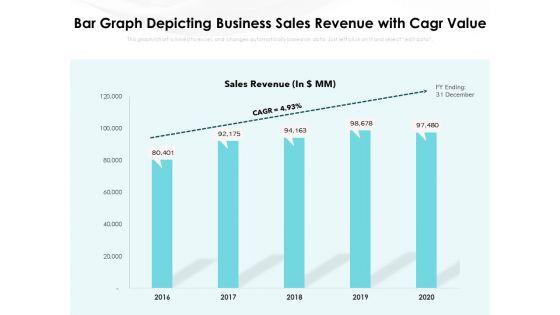 Bar_Graph_Depicting_Business_Sales_Revenue_With_Cagr_Value_Ppt_PowerPoint_Presentation_File_Outline_PDF_Slide_1.jpg