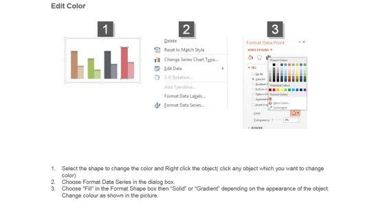 Bar_Graph_For_Changes_In_Competitive_Environment_Example_Of_Ppt_3.jpg
