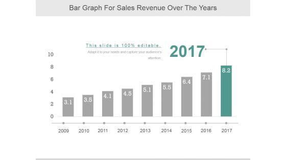 Bar_Graph_For_Sales_Revenue_Over_The_Years_Ppt_PowerPoint_Presentation_Professional_Slide_1.jpg