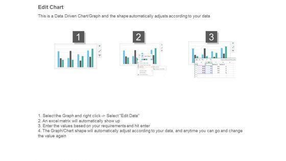 Bar_Graph_For_Yearly_Statistical_Analysis_Powerpoint_Slides_3.jpg