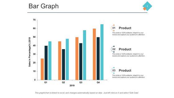 Bar_Graph_Marketing_Process_Ppt_PowerPoint_Presentation_Ideas_Example_Introduction_Slide_1.jpg