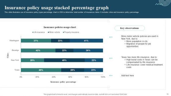 Bar_Graph_Ppt_PowerPoint_Presentation_Complete_Deck_With_Slides_Slide_13.jpg