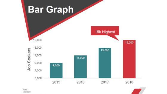 Bar_Graph_Ppt_PowerPoint_Presentation_Professional_Show_Slide_1.jpg