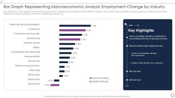 Bar_Graph_Representing_Macroeconomic_Analysis_Employment_Change_By_Industry_Background_PDF_Slide_1.jpg