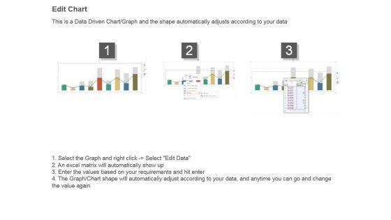 Bar_Graph_With_Total_Profit_Analysis_Ppt_Images_4.jpg