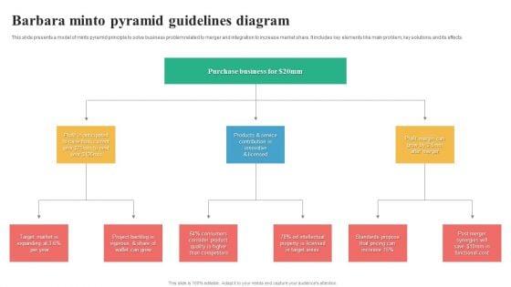 Barbara_Minto_Pyramid_Guidelines_Diagram_Graphics_PDF_Slide_1.jpg