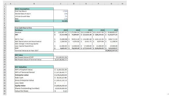 Barber_Shop_Business_Plan_Go_To_Market_Strategy_Slide_7.jpg